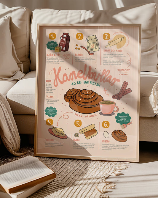 Printkort Kanelbulle A5