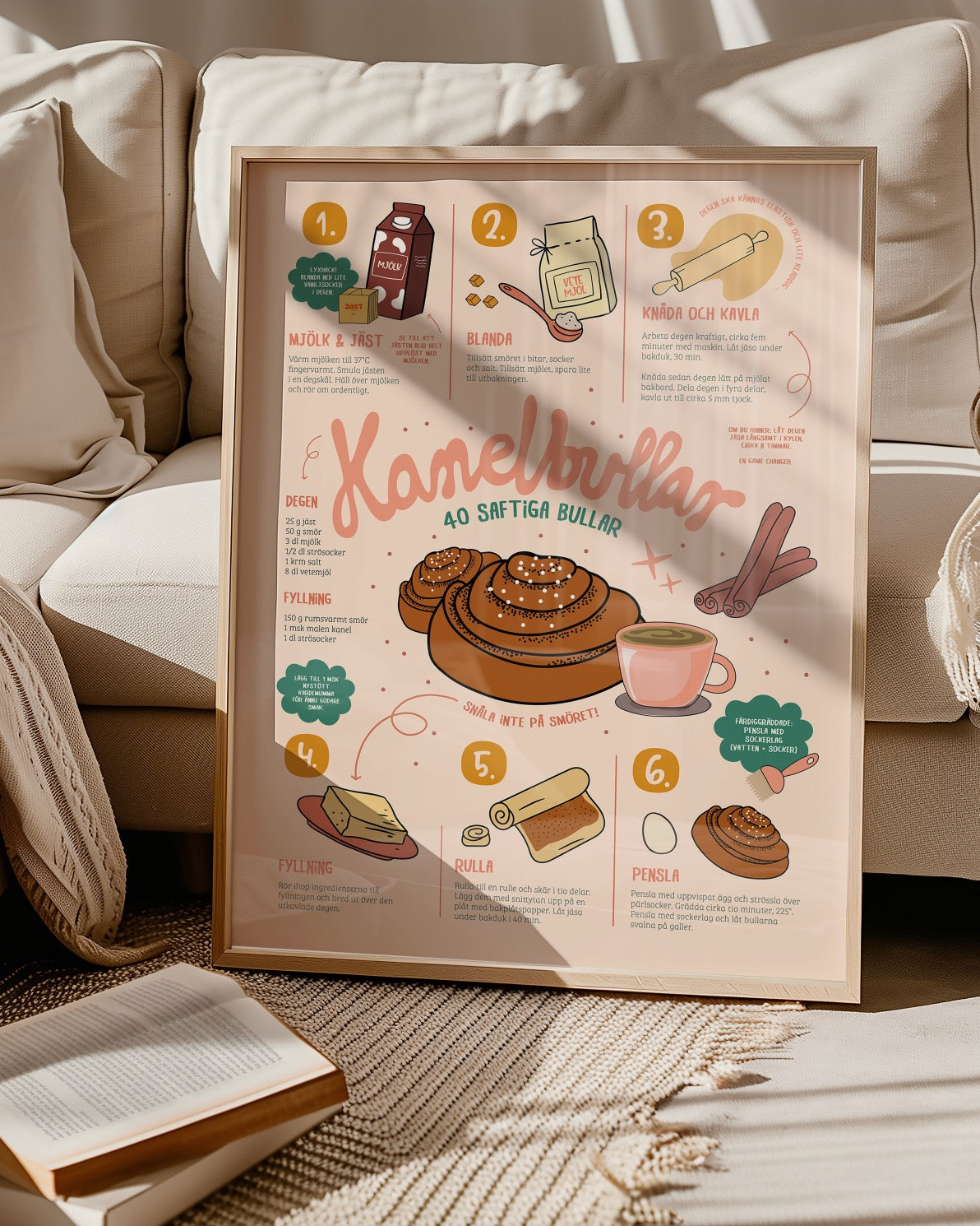 Poster "Kanelbulle"