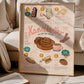 Printkort Kanelbulle A5