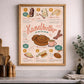 Printkort Kanelbulle A5