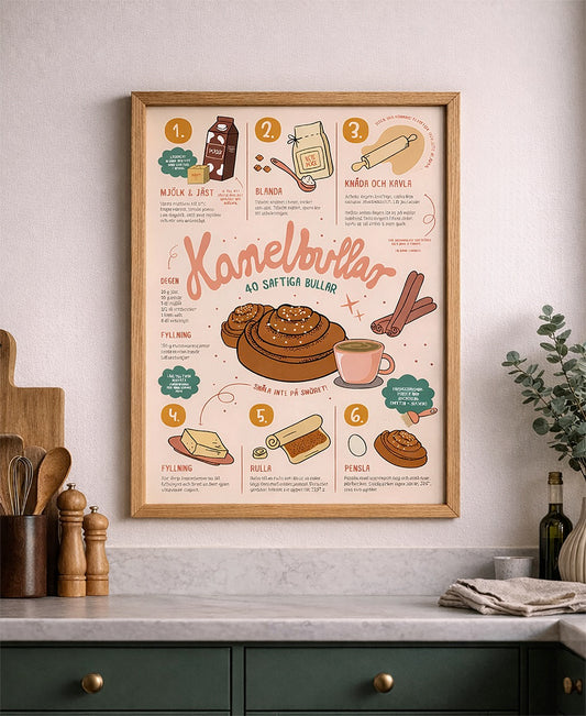Printkort Kanelbulle A5